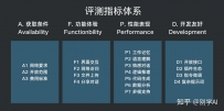 万字全面评测（下篇）：文心一言 vs ChatGPT
