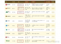 只考虑写小说的话，哪款AI东西最实用？